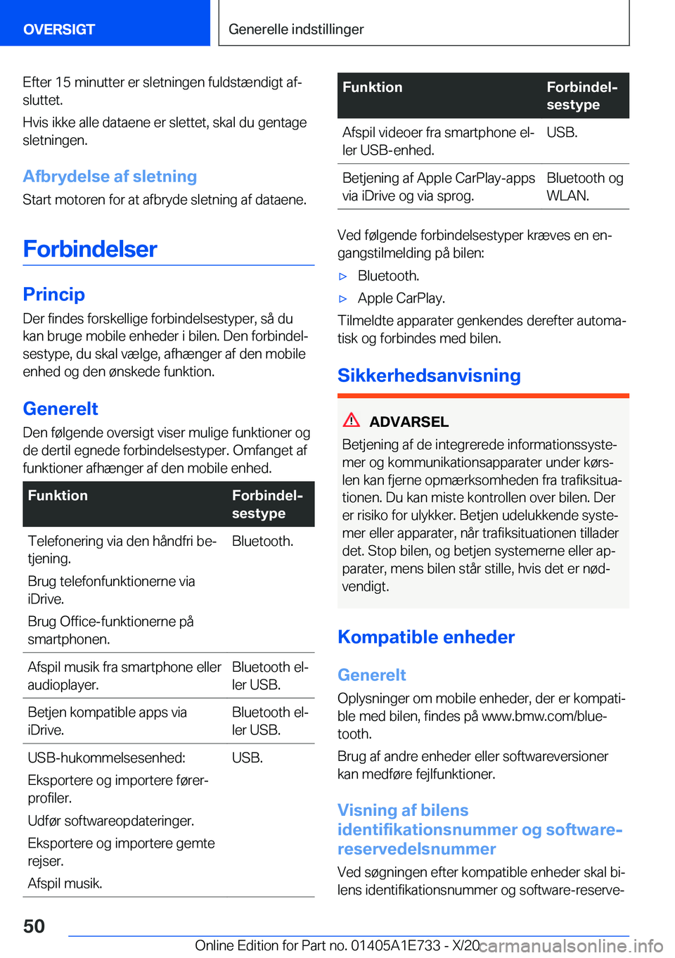 BMW X2 2021  InstruktionsbØger (in Danish) �E�f�t�e�r��1�5��m�i�n�u�t�t�e�r��e�r��s�l�e�t�n�i�n�g�e�n��f�u�l�d�s�t�æ�n�d�i�g�t��a�fj
�s�l�u�t�t�e�t�.
�H�v�i�s��i�k�k�e��a�l�l�e��d�a�t�a�e�n�e��e�r��s�l�e�t�t�e�t�,��s�k�a�l��d�u�