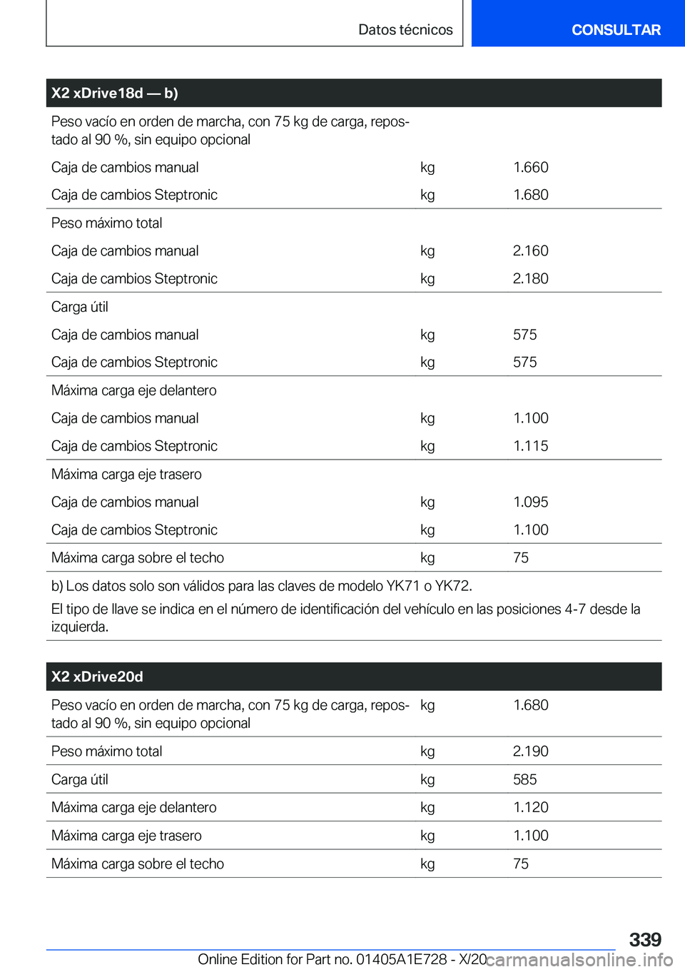 BMW X2 2021  Manuales de Empleo (in Spanish) �X�2��x�D�r�i�v�e�1�8�d�n��b�
�P�e�s�o��v�a�c�