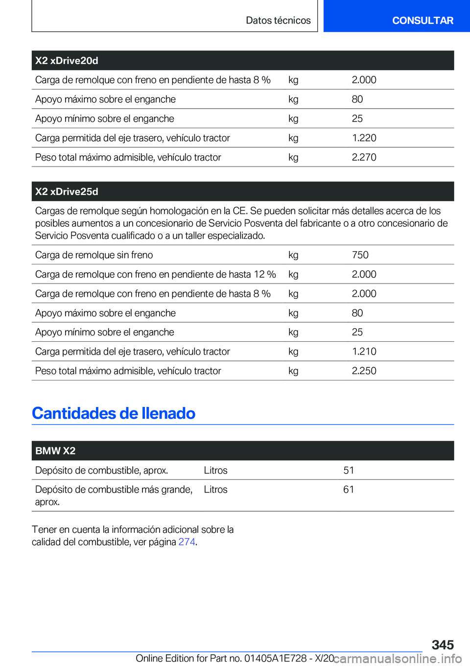 BMW X2 2021  Manuales de Empleo (in Spanish) �X�2��x�D�r�i�v�e�2�0�d�C�a�r�g�a��d�e��r�e�m�o�l�q�u�e��c�o�n��f�r�e�n�o��e�n��p�e�n�d�i�e�n�t�e��d�e��h�a�s�t�a��8��%�k�g�2�.�0�0�0�A�p�o�y�o��m�