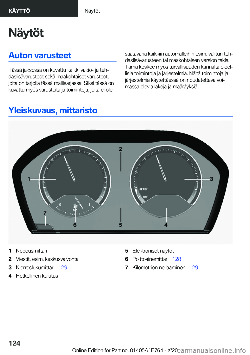 BMW X2 2021  Omistajan Käsikirja (in Finnish) �N�