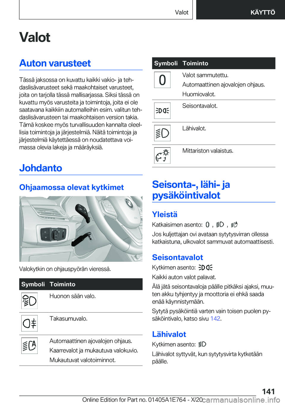 BMW X2 2021  Omistajan Käsikirja (in Finnish) �V�a�l�o�t�A�u�t�o�n��v�a�r�u�s�t�e�e�t
�T�