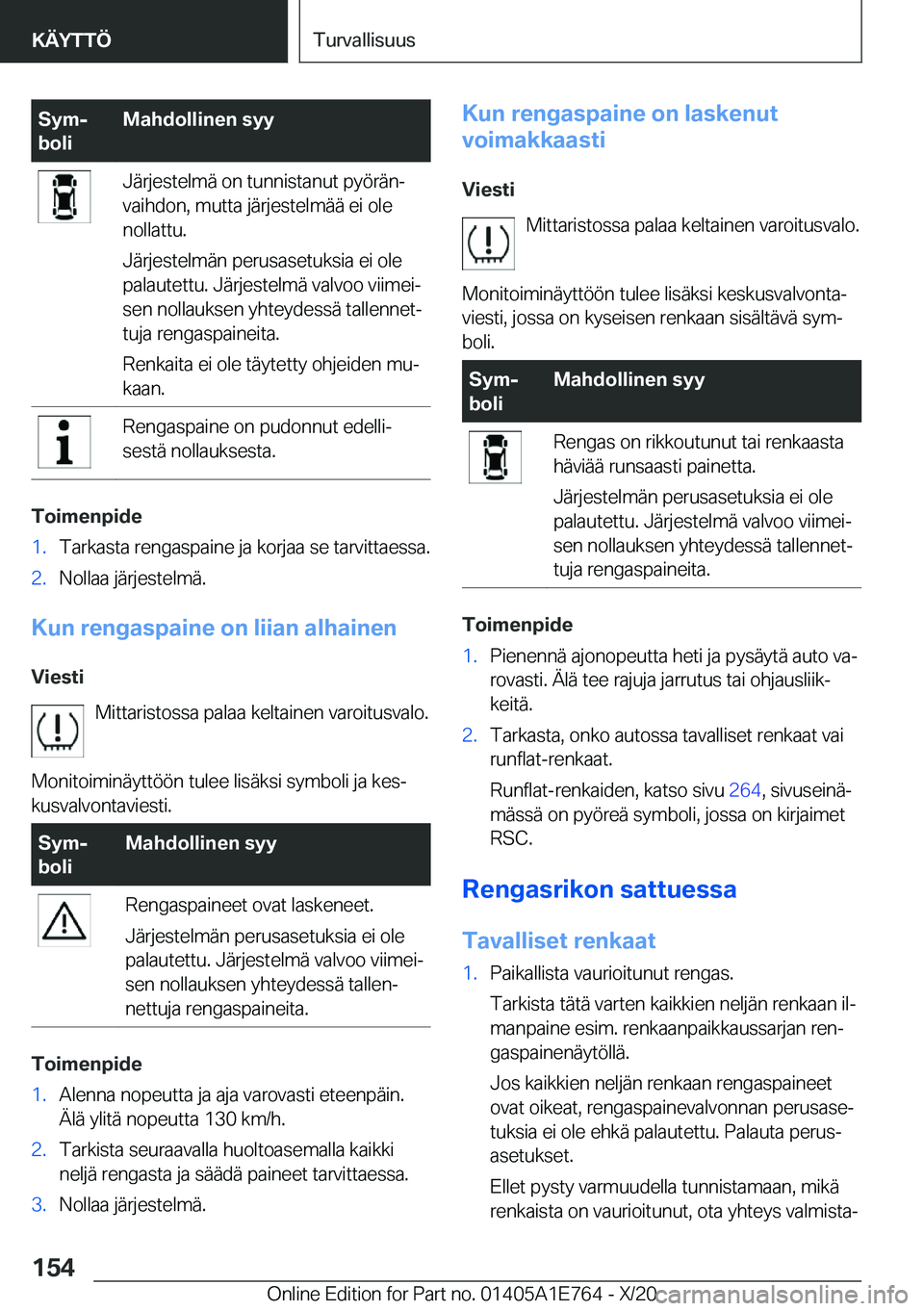 BMW X2 2021  Omistajan Käsikirja (in Finnish) �S�y�mj
�b�o�l�i�M�a�h�d�o�l�l�i�n�e�n��s�y�y�J�