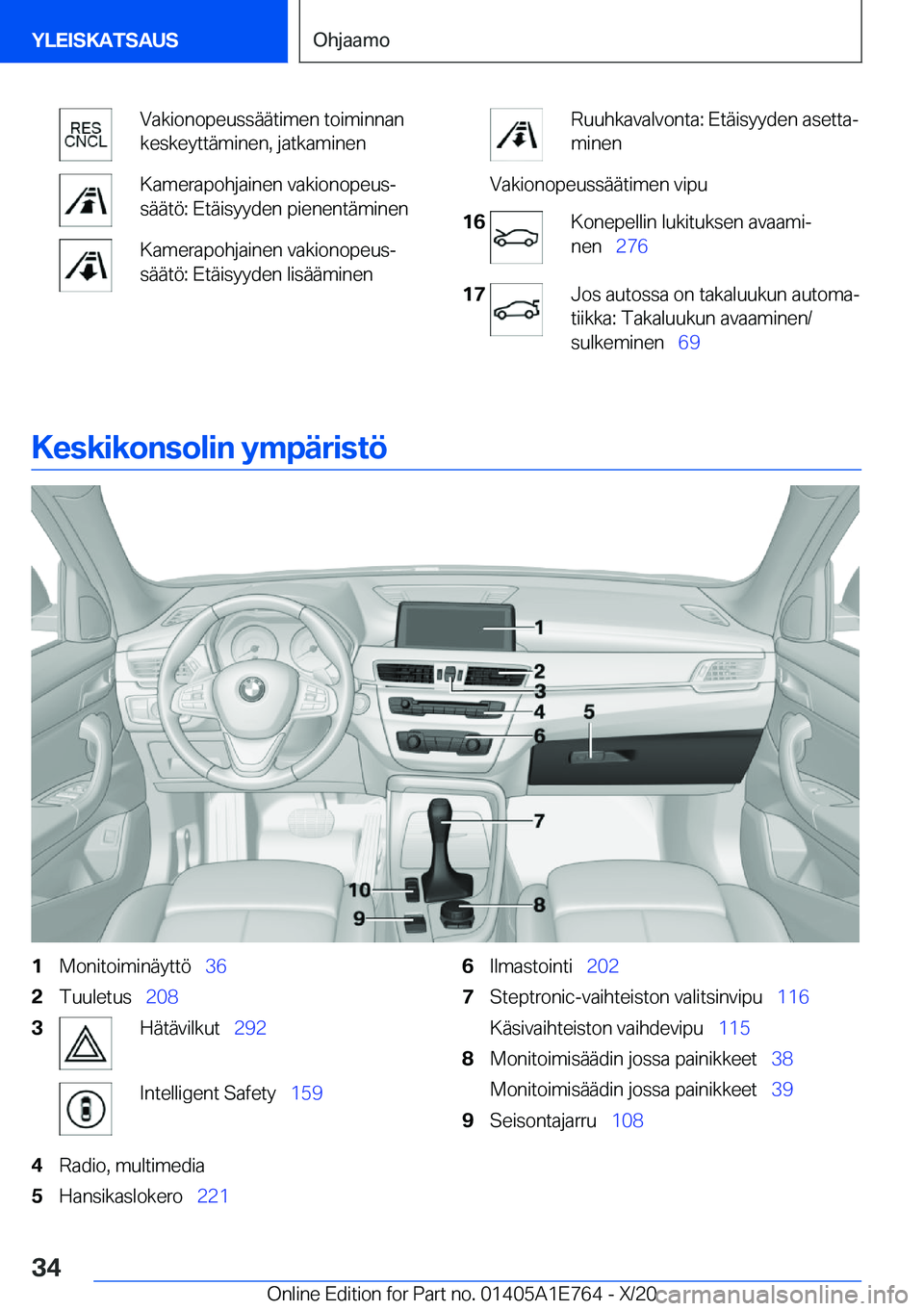 BMW X2 2021  Omistajan Käsikirja (in Finnish) �V�a�k�i�o�n�o�p�e�u�s�s�