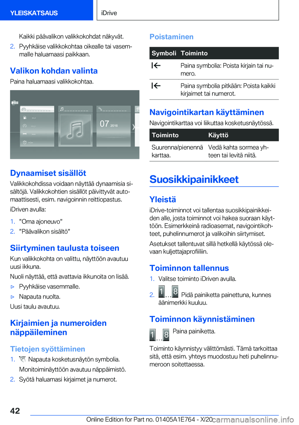 BMW X2 2021  Omistajan Käsikirja (in Finnish) �K�a�i�k�k�i��p�