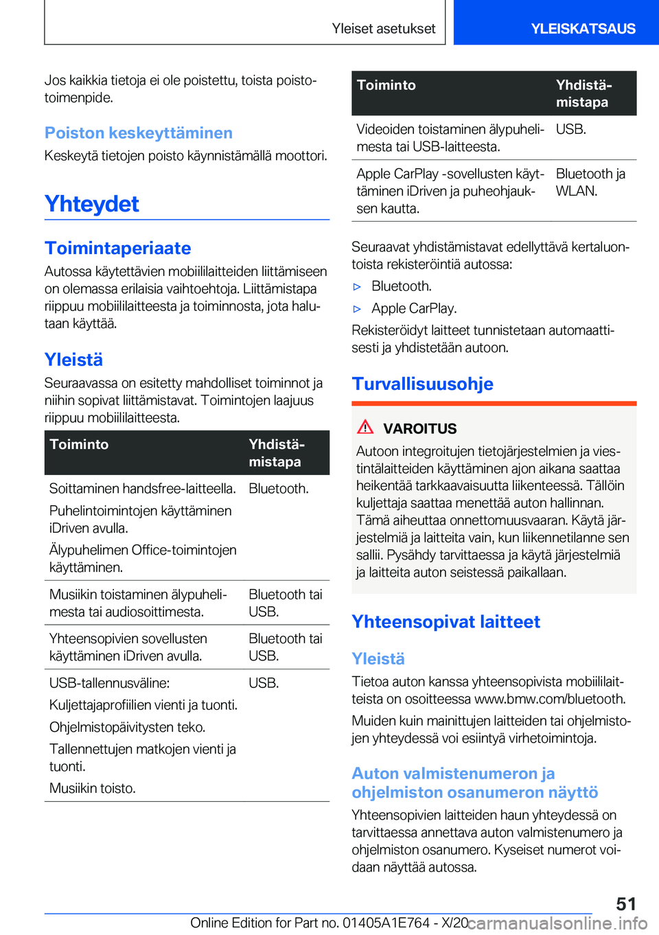 BMW X2 2021  Omistajan Käsikirja (in Finnish) �J�o�s��k�a�i�k�k�i�a��t�i�e�t�o�j�a��e�i��o�l�e��p�o�i�s�t�e�t�t�u�,��t�o�i�s�t�a��p�o�i�s�t�oj�t�o�i�m�e�n�p�i�d�e�.
�P�o�i�s�t�o�n��k�e�s�k�e�y�t�t�