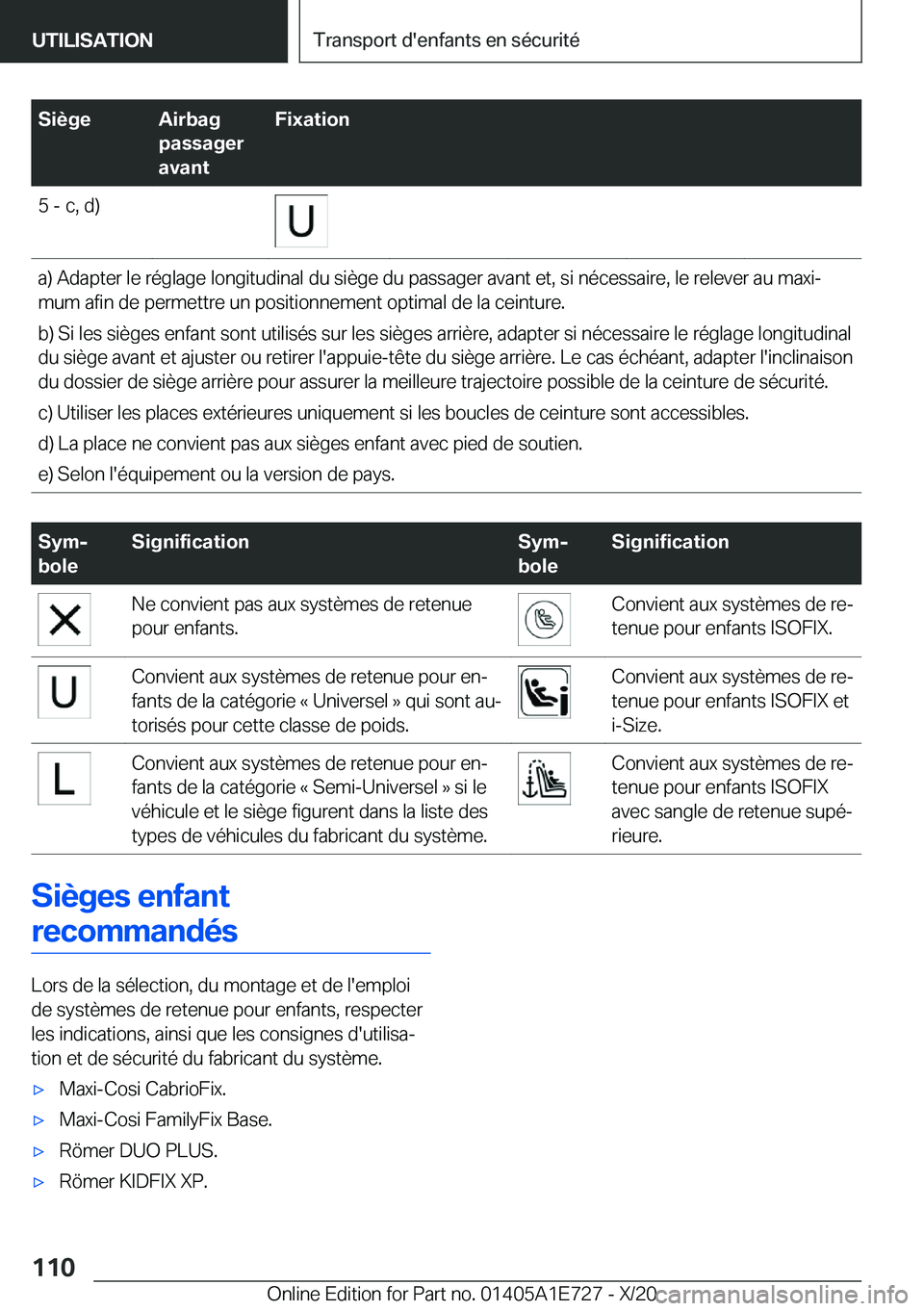 BMW X2 2021  Notices Demploi (in French) �S�i�è�g�e�A�i�r�b�a�g
�p�a�s�s�a�g�e�r
�a�v�a�n�t�F�i�x�a�t�i�o�n�5��-��c�,��d�)�a�)��A�d�a�p�t�e�r��l�e��r�é�g�l�a�g�e��l�o�n�g�i�t�u�d�i�n�a�l��d�u��s�i�è�g�e��d�u��p�a�s�s�a�g�e�r��