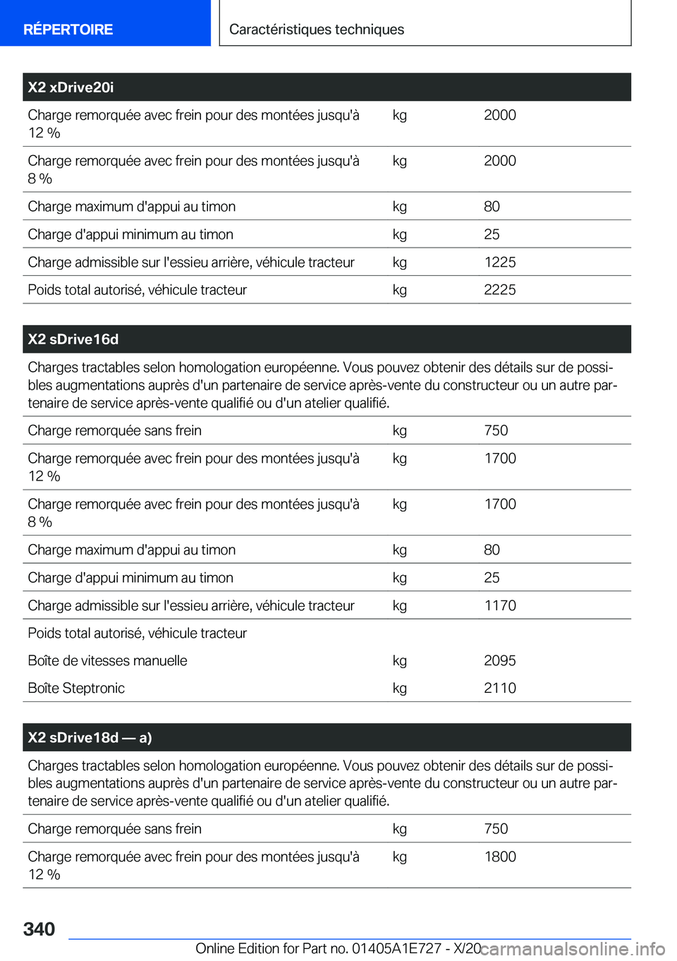 BMW X2 2021  Notices Demploi (in French) �X�2��x�D�r�i�v�e�2�0�i�C�h�a�r�g�e��r�e�m�o�r�q�u�é�e��a�v�e�c��f�r�e�i�n��p�o�u�r��d�e�s��m�o�n�t�é�e�s��j�u�s�q�u�'�