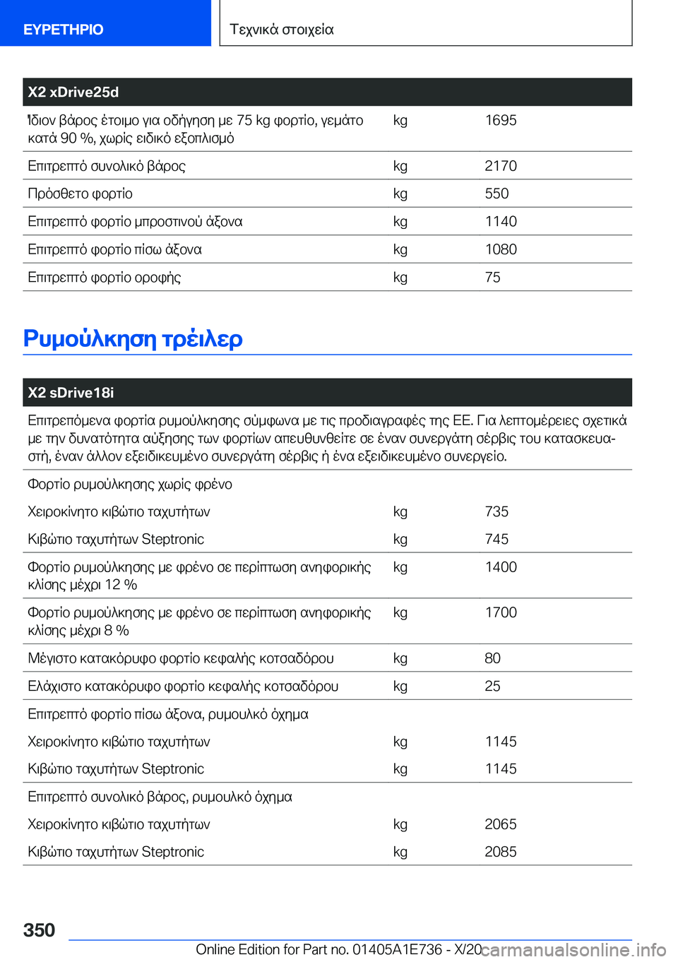 BMW X2 2021  ΟΔΗΓΌΣ ΧΡΉΣΗΣ (in Greek) �X�2��x�D�r�i�v�e�2�5�dOv\b`�tndbe�ogb\_b�u\s�bvpuyfy�_w��7�5��k�g�ibdgRb�,�uw_ngb]sgn��9�0��%�,�jldRe�w\v\]o�wabc^\f_o�k
