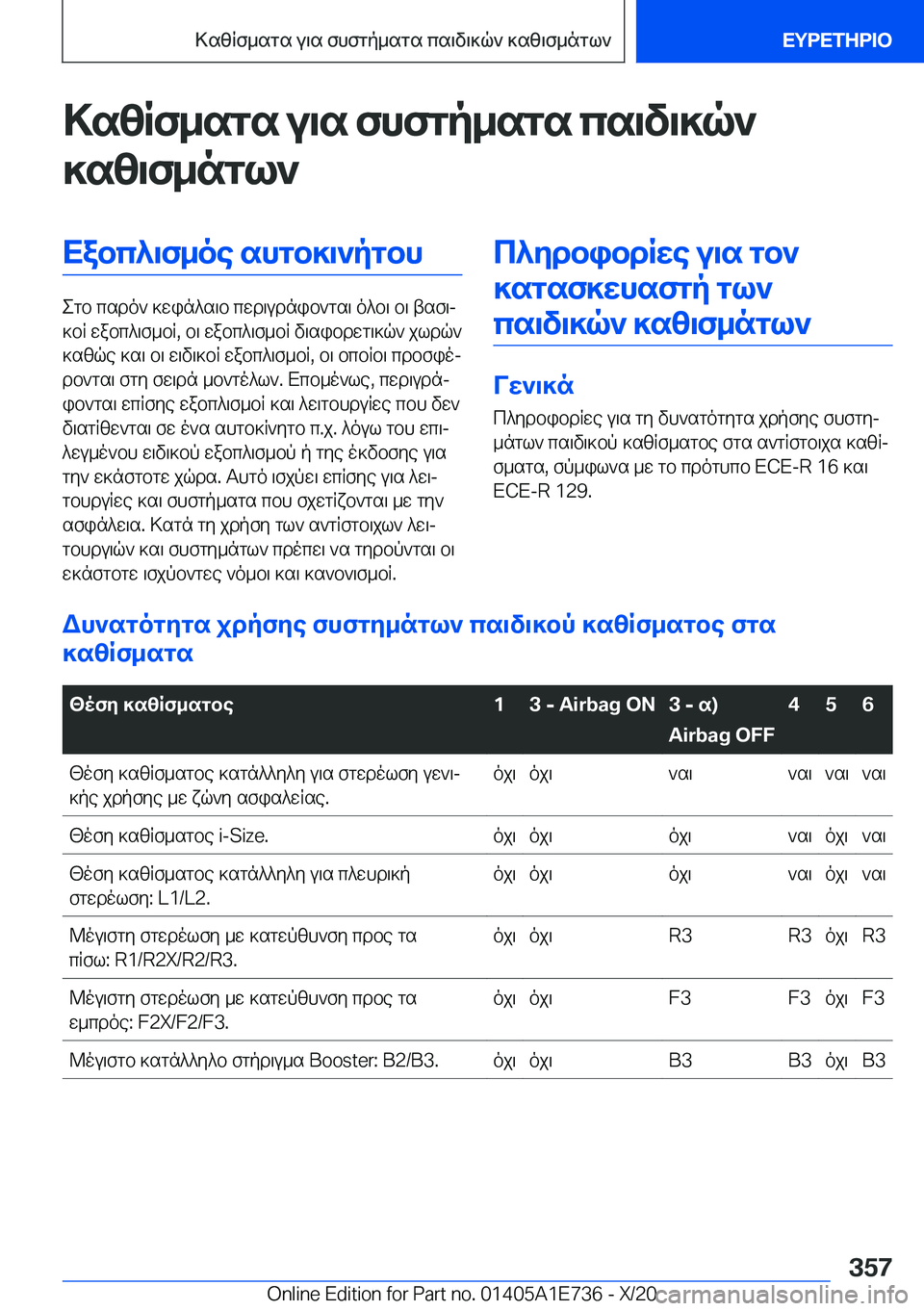 BMW X2 2021  ΟΔΗΓΌΣ ΧΡΉΣΗΣ (in Greek) >szRf_sgs�u\s�fhfgp_sgs�cs\v\]q`]sz\f_ngl`Xabc^\f_oe�shgb]\`pgbh
egb�csdo`�]win^s\b�cwd\udnib`gs\�o^