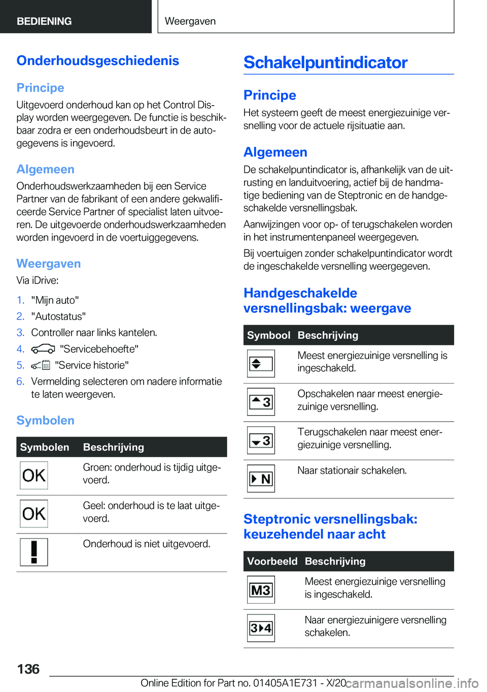 BMW X2 2021  Instructieboekjes (in Dutch) �O�n�d�e�r�h�o�u�d�s�g�e�s�c�h�i�e�d�e�n�i�s
�P�r�i�n�c�i�p�e �U�i�t�g�e�v�o�e�r�d��o�n�d�e�r�h�o�u�d��k�a�n��o�p��h�e�t��C�o�n�t�r�o�l��D�i�sj
�p�l�a�y��w�o�r�d�e�n��w�e�e�r�g�e�g�e�v�e�n�.�