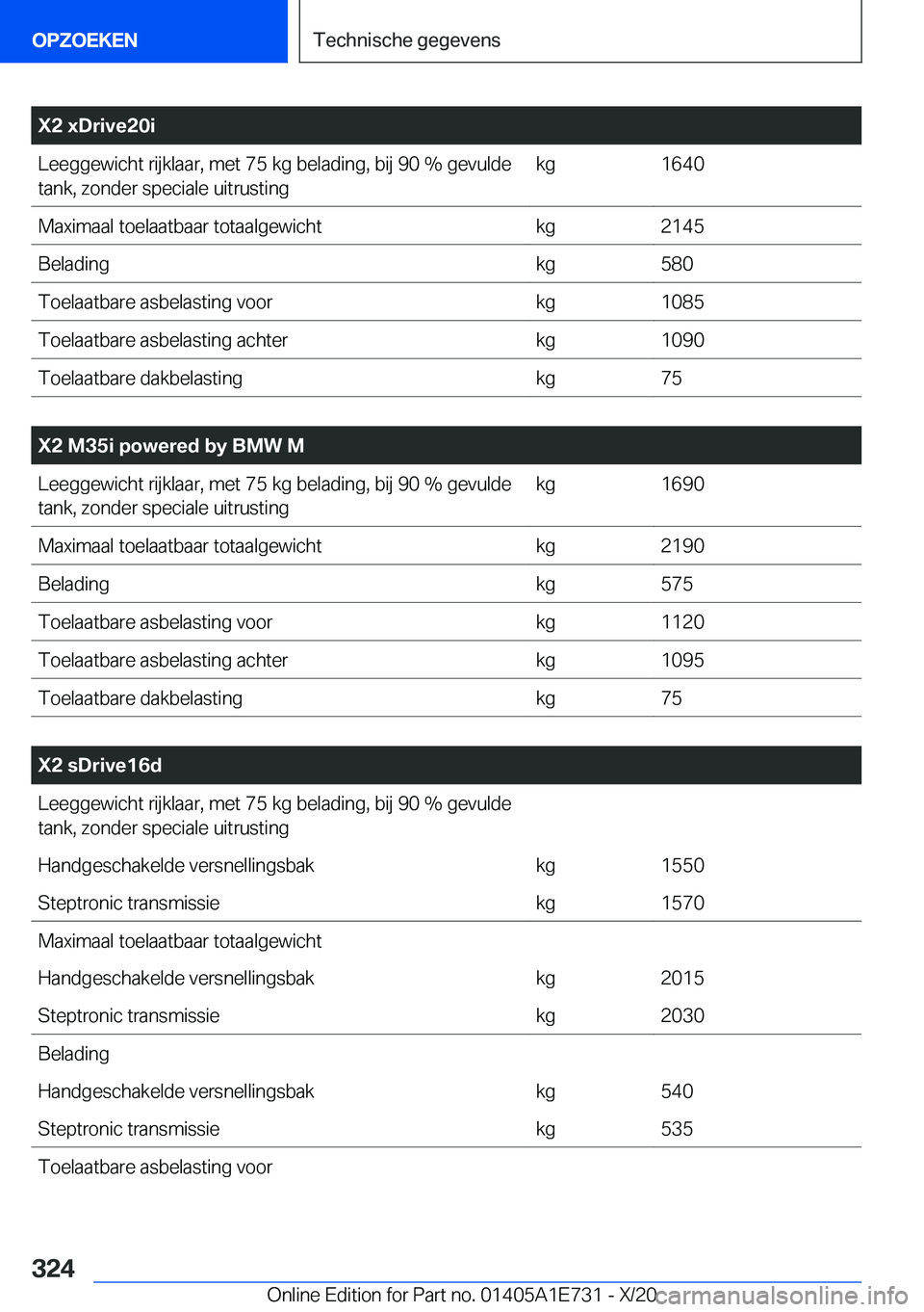 BMW X2 2021  Instructieboekjes (in Dutch) �X�2��x�D�r�i�v�e�2�0�i�L�e�e�g�g�e�w�i�c�h�t��r�i�j�k�l�a�a�r�,��m�e�t��7�5��k�g��b�e�l�a�d�i�n�g�,��b�i�j��9�0��%��g�e�v�u�l�d�e
�t�a�n�k�,��z�o�n�d�e�r��s�p�e�c�i�a�l�e��u�i�t�r�u�s�t�