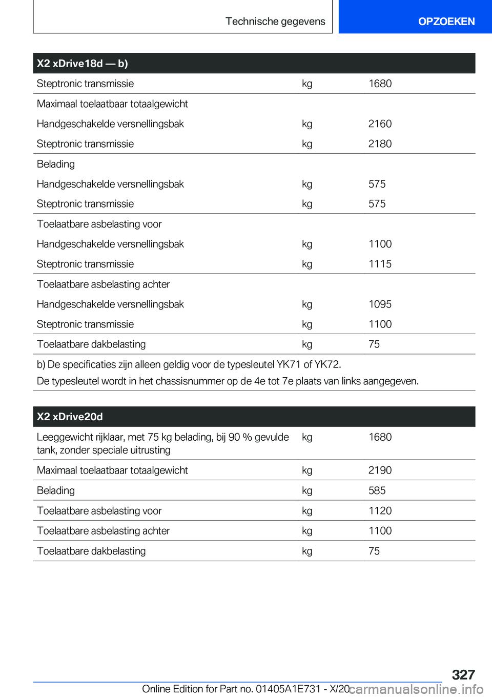 BMW X2 2021  Instructieboekjes (in Dutch) �X�2��x�D�r�i�v�e�1�8�d�n��b�
�S�t�e�p�t�r�o�n�i�c��t�r�a�n�s�m�i�s�s�i�e�k�g�1�6�8�0�M�a�x�i�m�a�a�l��t�o�e�l�a�a�t�b�a�a�r��t�o�t�a�a�l�g�e�w�i�c�h�t�H�a�n�d�g�e�s�c�h�a�k�e�l�d�e��v�e�r�s�n
