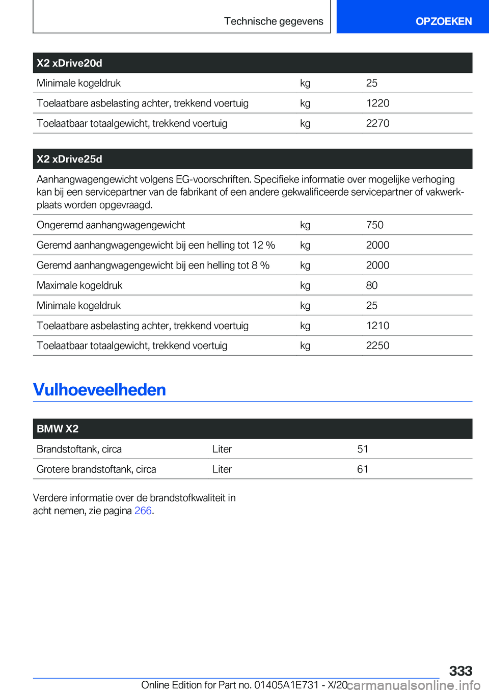 BMW X2 2021  Instructieboekjes (in Dutch) �X�2��x�D�r�i�v�e�2�0�d�M�i�n�i�m�a�l�e��k�o�g�e�l�d�r�u�k�k�g�2�5�T�o�e�l�a�a�t�b�a�r�e��a�s�b�e�l�a�s�t�i�n�g��a�c�h�t�e�r�,��t�r�e�k�k�e�n�d��v�o�e�r�t�u�i�g�k�g�1�2�2�0�T�o�e�l�a�a�t�b�a�a�r