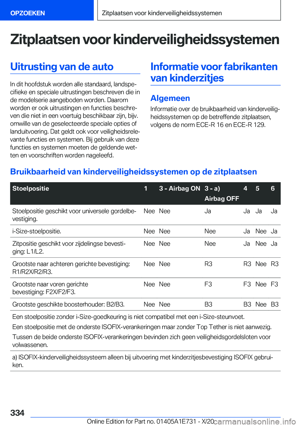 BMW X2 2021  Instructieboekjes (in Dutch) �Z�i�t�p�l�a�a�t�s�e�n��v�o�o�r��k�i�n�d�e�r�v�e�i�l�i�g�h�e�i�d�s�s�y�s�t�e�m�e�n�U�i�t�r�u�s�t�i�n�g��v�a�n��d�e��a�u�t�o
�I�n��d�i�t��h�o�o�f�d�s�t�u�k��w�o�r�d�e�n��a�l�l�e��s�t�a�n�d�a�