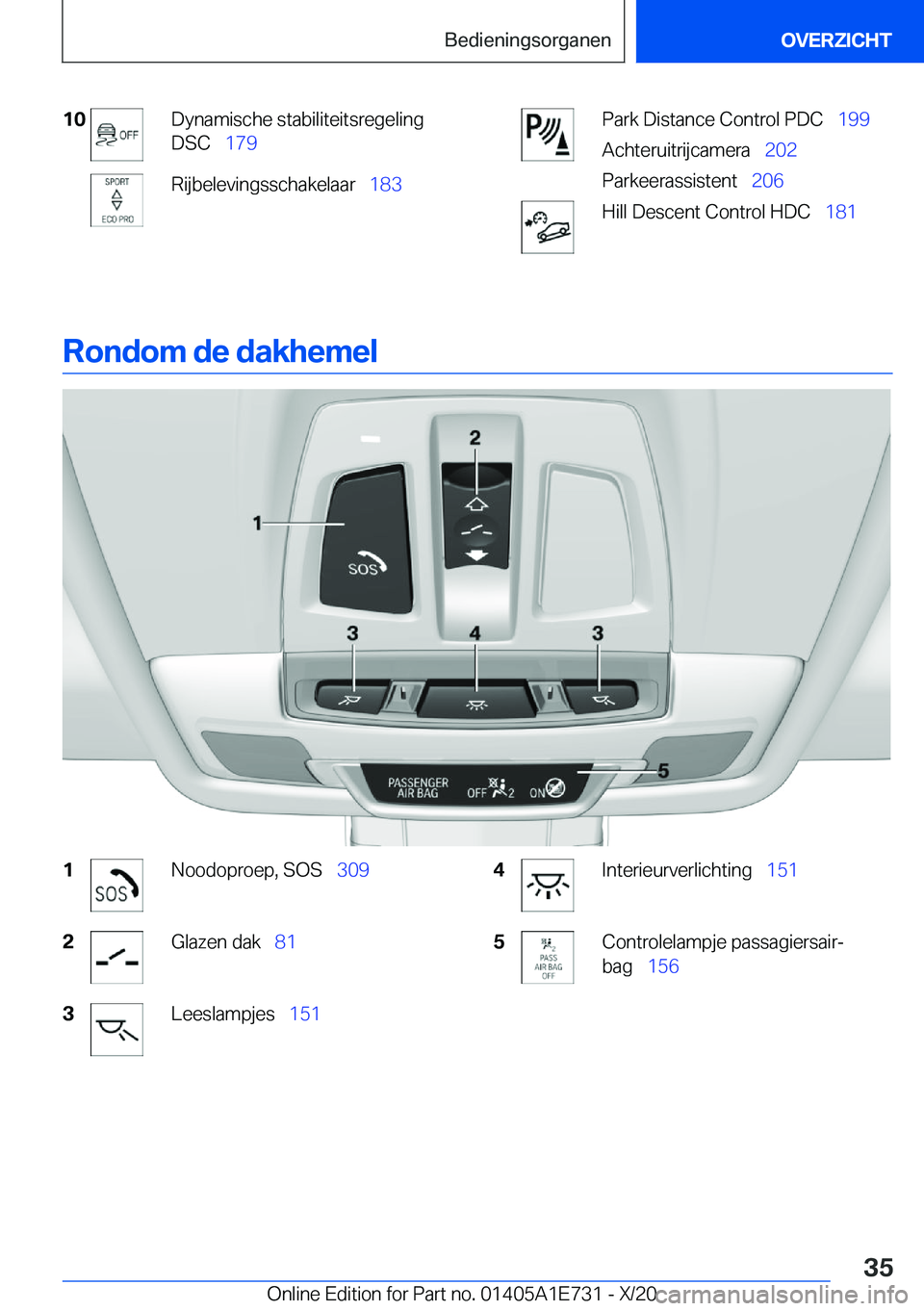 BMW X2 2021  Instructieboekjes (in Dutch) �1�0�D�y�n�a�m�i�s�c�h�e��s�t�a�b�i�l�i�t�e�i�t�s�r�e�g�e�l�i�n�g
�D�S�C\_ �1�7�9�R�i�j�b�e�l�e�v�i�n�g�s�s�c�h�a�k�e�l�a�a�r\_ �1�8�3�P�a�r�k��D�i�s�t�a�n�c�e��C�o�n�t�r�o�l��P�D�C\_ �1�9�9