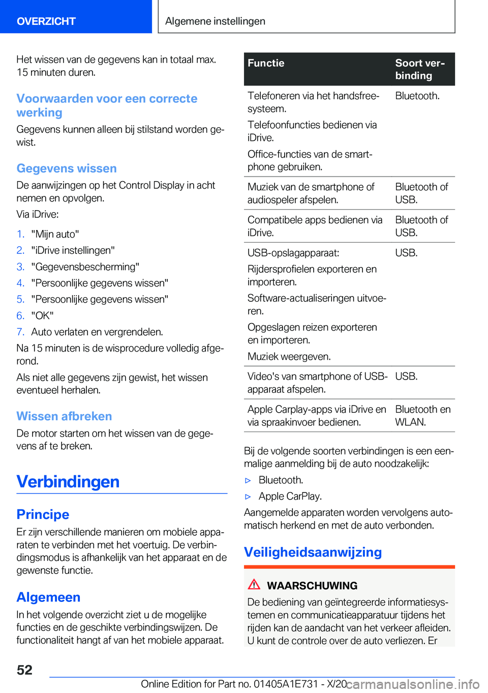 BMW X2 2021  Instructieboekjes (in Dutch) �H�e�t��w�i�s�s�e�n��v�a�n��d�e��g�e�g�e�v�e�n�s��k�a�n��i�n��t�o�t�a�a�l��m�a�x�.�1�5��m�i�n�u�t�e�n��d�u�r�e�n�.
�V�o�o�r�w�a�a�r�d�e�n��v�o�o�r��e�e�n��c�o�r�r�e�c�t�e
�w�e�r�k�i�n�g
�