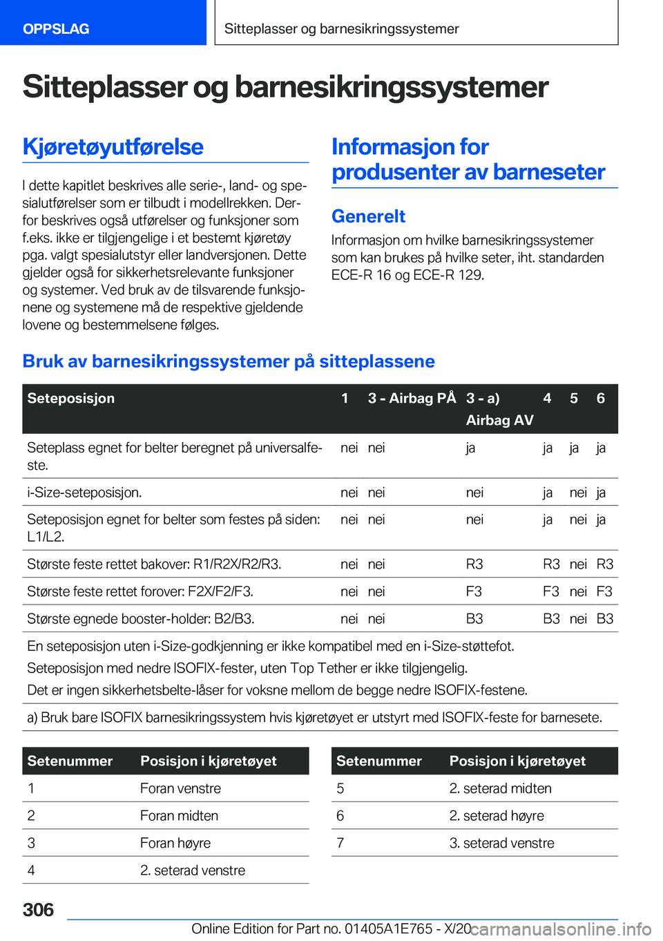 BMW X2 2021  InstruksjonsbØker (in Norwegian) �S�i�t�t�e�p�l�a�s�s�e�r��o�g��b�a�r�n�e�s�i�k�r�i�n�g�s�s�y�s�t�e�m�e�r�K�j�