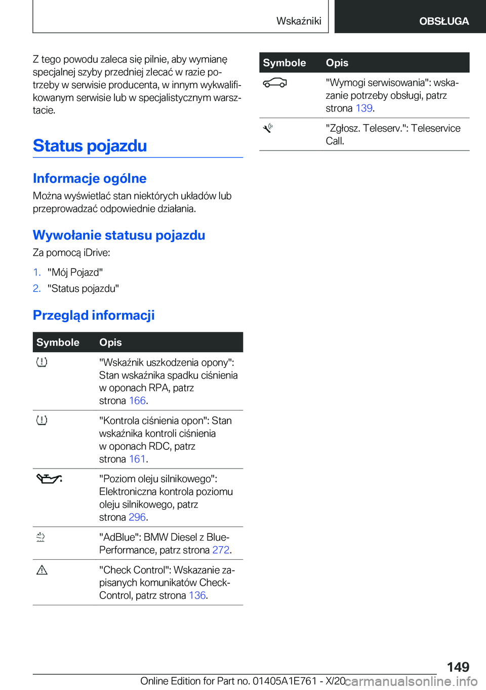 BMW X2 2021  Instrukcja obsługi (in Polish) �Z��t�e�g�o��p�o�w�o�d�u��z�a�l�e�c�a��s�i�