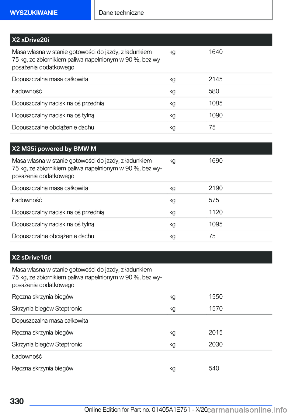 BMW X2 2021  Instrukcja obsługi (in Polish) �X�2��x�D�r�i�v�e�2�0�i�M�a�s�a��w�ł�a�s�n�a��w��s�t�a�n�i�e��g�o�t�o�w�o�c�i��d�o��j�a�z�d�y�,��z��ł�a�d�u�n�k�i�e�m
�7�5��k�g�,��z�e��z�b�i�o�r�n�i�k�i�e�m��p�a�l�i�w�a��n�a�p�e�ł
