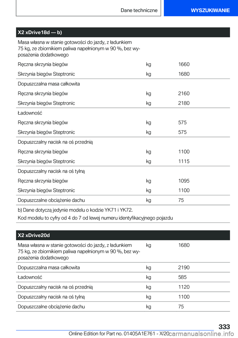 BMW X2 2021  Instrukcja obsługi (in Polish) �X�2��x�D�r�i�v�e�1�8�d�n��b�
�M�a�s�a��w�ł�a�s�n�a��w��s�t�a�n�i�e��g�o�t�o�w�o�c�i��d�o��j�a�z�d�y�,��z��ł�a�d�u�n�k�i�e�m
�7�5��k�g�,��z�e��z�b�i�o�r�n�i�k�i�e�m��p�a�l�i�w�a��