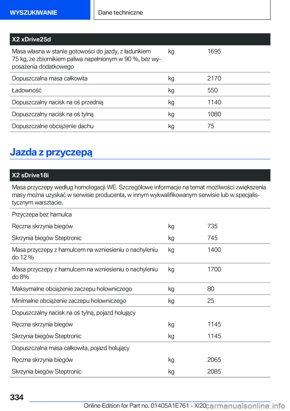 BMW X2 2021  Instrukcja obsługi (in Polish) �X�2��x�D�r�i�v�e�2�5�d�M�a�s�a��w�ł�a�s�n�a��w��s�t�a�n�i�e��g�o�t�o�w�o�c�i��d�o��j�a�z�d�y�,��z��ł�a�d�u�n�k�i�e�m
�7�5��k�g�,��z�e��z�b�i�o�r�n�i�k�i�e�m��p�a�l�i�w�a��n�a�p�e�ł