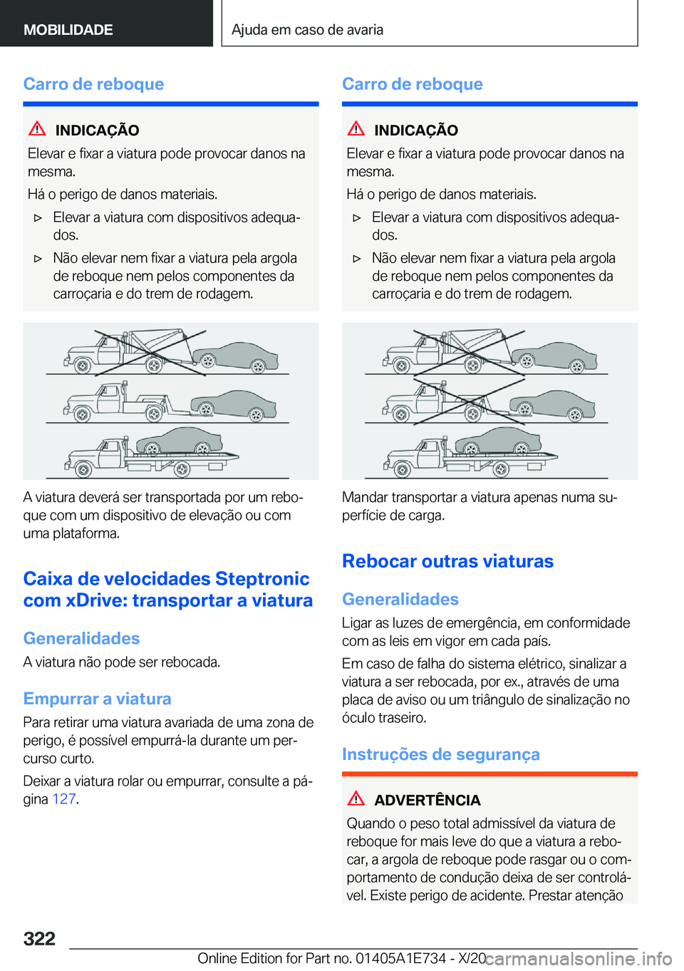 BMW X2 2021  Manual do condutor (in Portuguese) �C�a�r�r�o��d�e��r�e�b�o�q�u�e
�I�N�D�I�C�A�