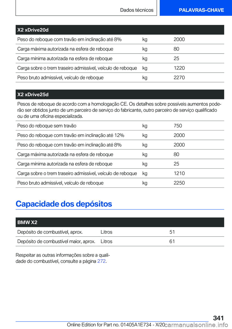 BMW X2 2021  Manual do condutor (in Portuguese) �X�2��x�D�r�i�v�e�2�0�d�P�e�s�o��d�o��r�e�b�o�q�u�e��c�o�m��t�r�a�v�ã�o��e�m��i�n�c�l�i�n�a�