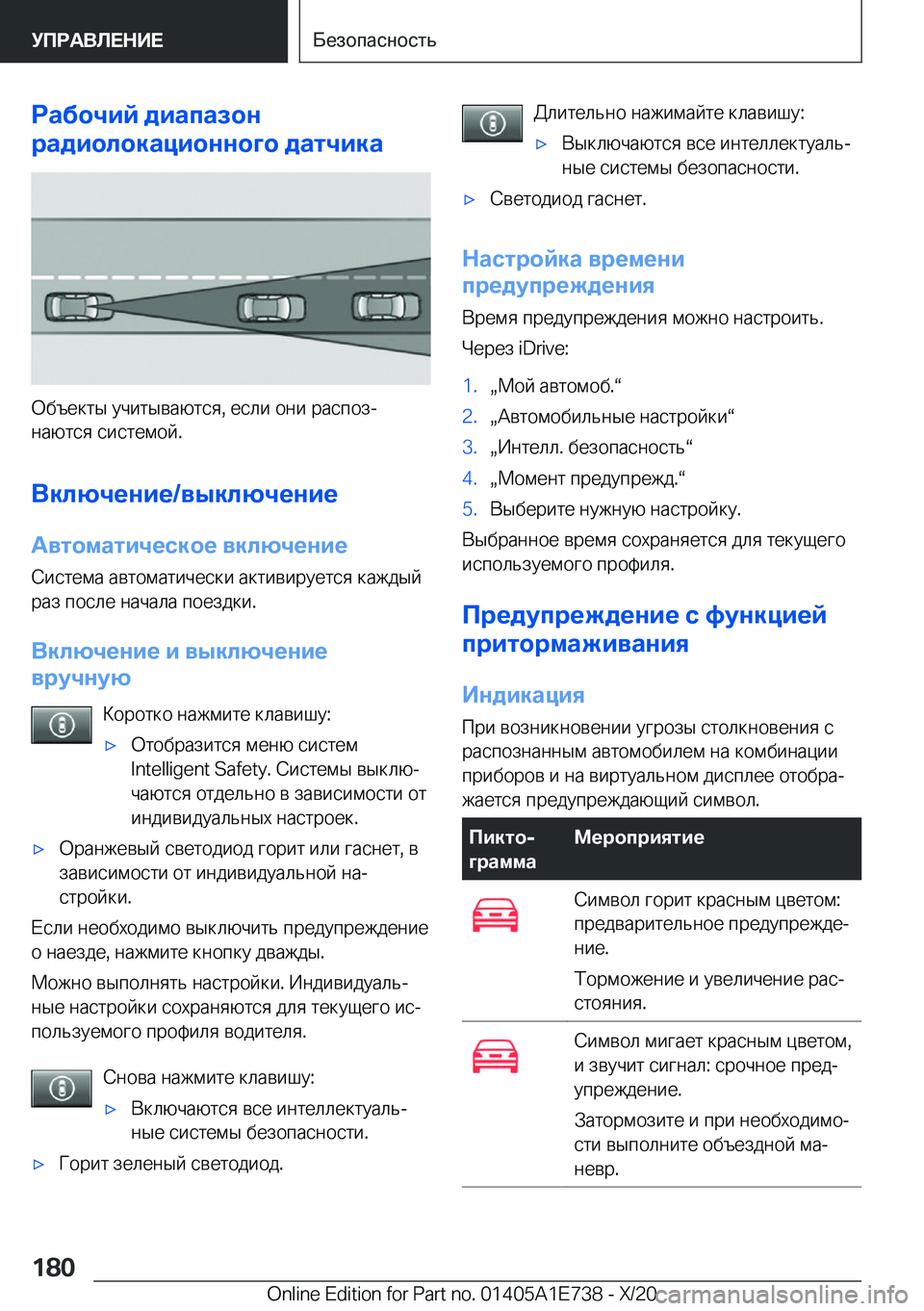 BMW X2 2021  Руково 