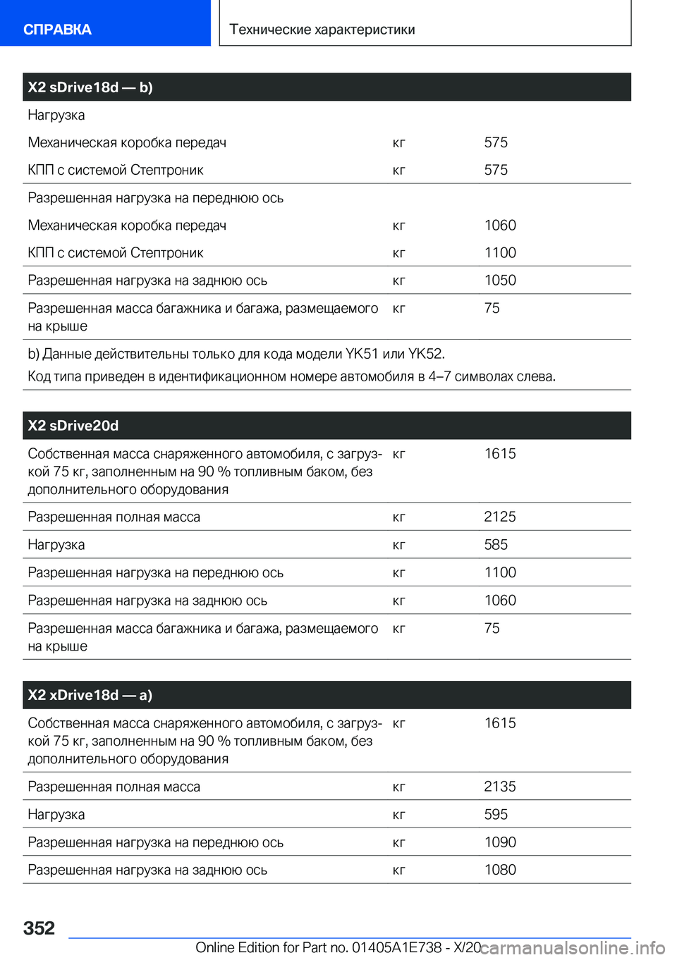 BMW X2 2021  Руково �X�2��s�D�r�i�v�e�1�8�d�n��b�) 