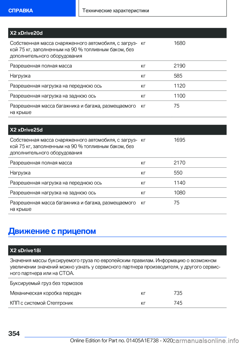BMW X2 2021  Руково �X�2��x�D�r�i�v�e�2�0�d 