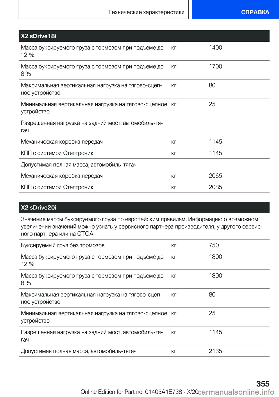 BMW X2 2021  Руково �X�2��s�D�r�i�v�e�1�8�i 