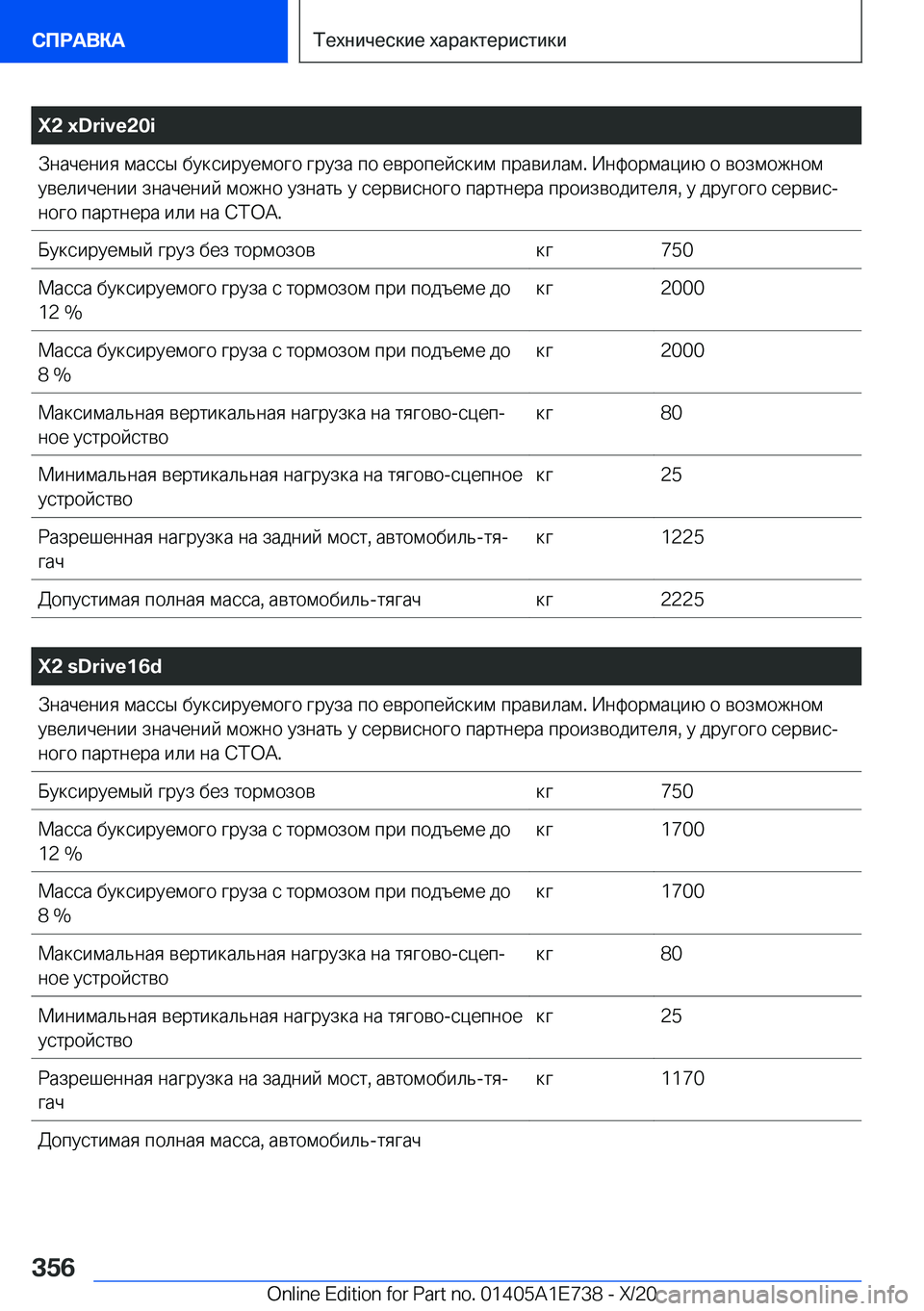 BMW X2 2021  Руково �X�2��x�D�r�i�v�e�2�0�i 