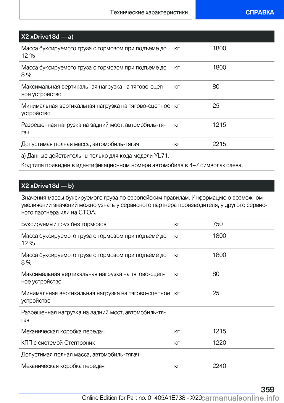 BMW X2 2021  Руково �X�2��x�D�r�i�v�e�1�8�d�n��a�) 
