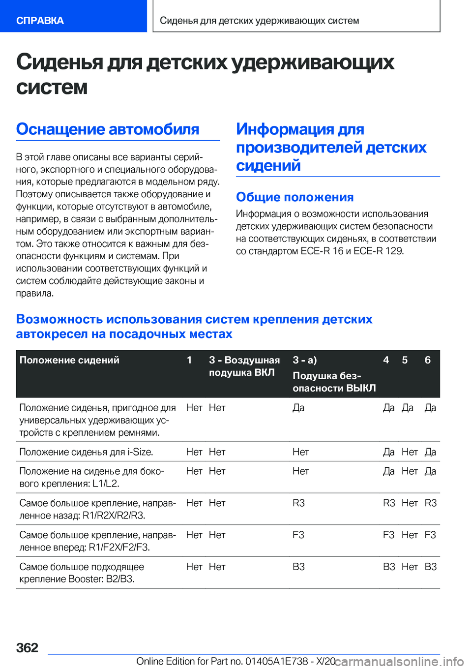 BMW X2 2021  Руково 