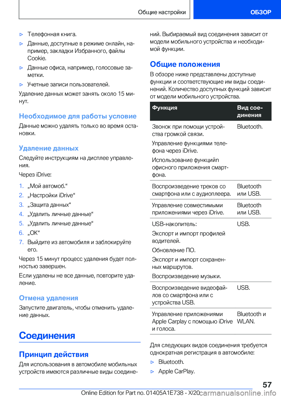 BMW X2 2021  Руково x 