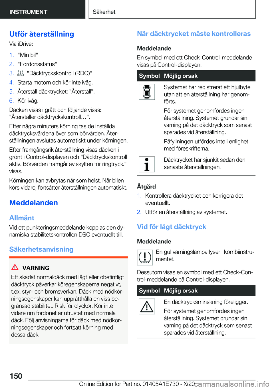 BMW X2 2021  InstruktionsbÖcker (in Swedish) �U�t�f�