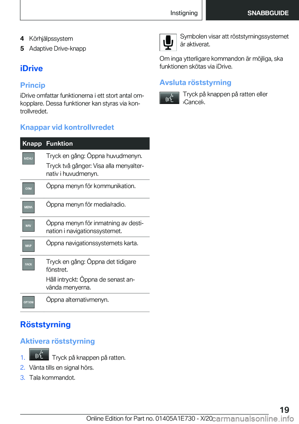 BMW X2 2021  InstruktionsbÖcker (in Swedish) �4�K�