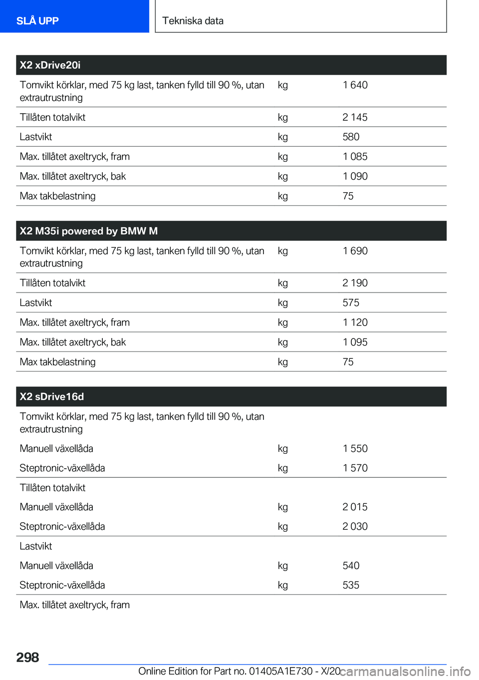 BMW X2 2021  InstruktionsbÖcker (in Swedish) �X�2��x�D�r�i�v�e�2�0�i�T�o�m�v�i�k�t��k�