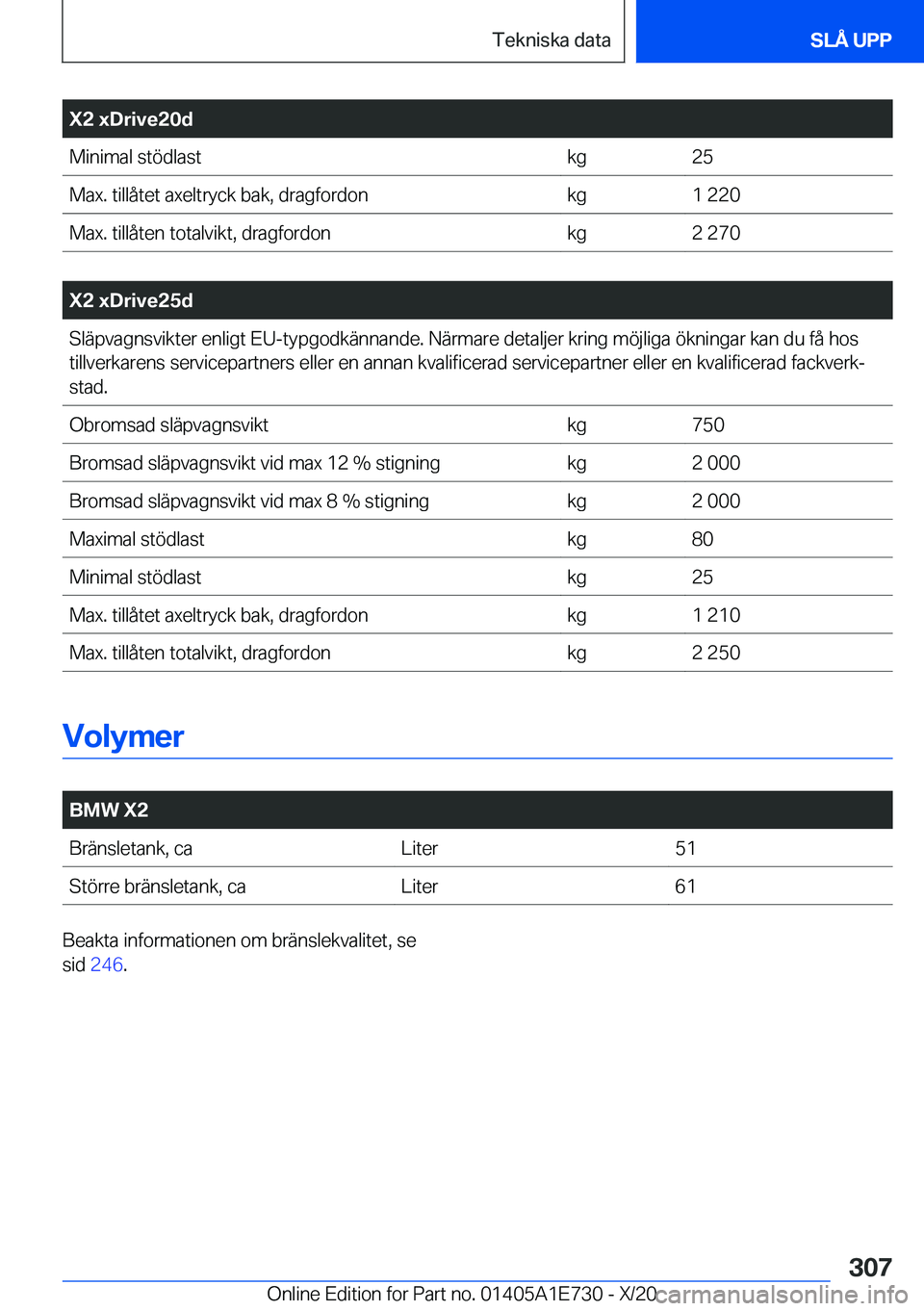BMW X2 2021  InstruktionsbÖcker (in Swedish) �X�2��x�D�r�i�v�e�2�0�d�M�i�n�i�m�a�l��s�t�