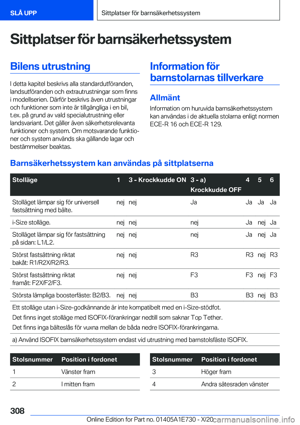 BMW X2 2021  InstruktionsbÖcker (in Swedish) �S�i�t�t�p�l�a�t�s�e�r��f�