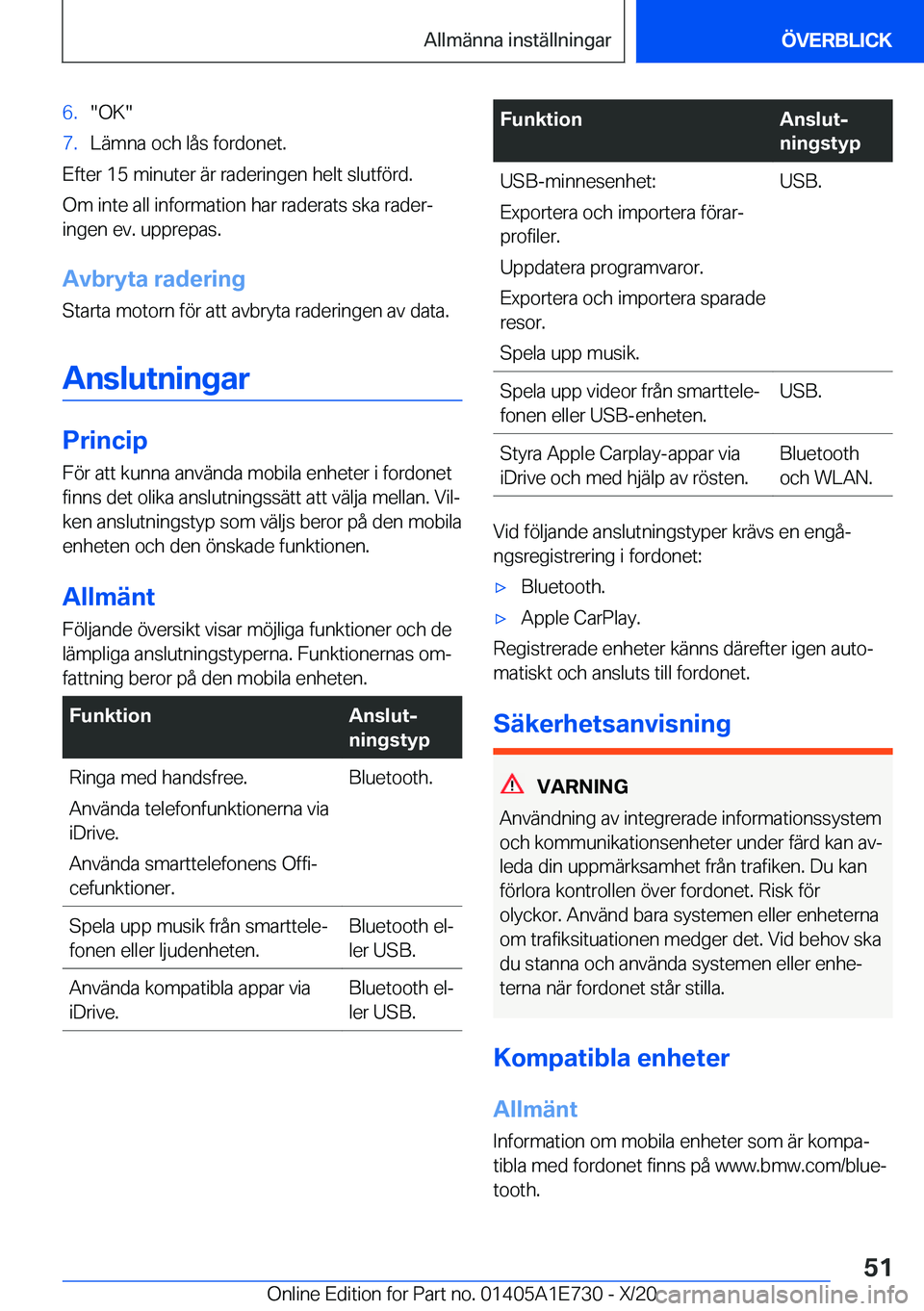 BMW X2 2021  InstruktionsbÖcker (in Swedish) �6�.��O�K��7�.�L�ä�m�n�a��o�c�h��l�å�s��f�o�r�d�o�n�e�t�.
�E�f�t�e�r��1�5��m�i�n�u�t�e�r��ä�r��r�a�d�e�r�i�n�g�e�n��h�e�l�t��s�l�u�t�f�