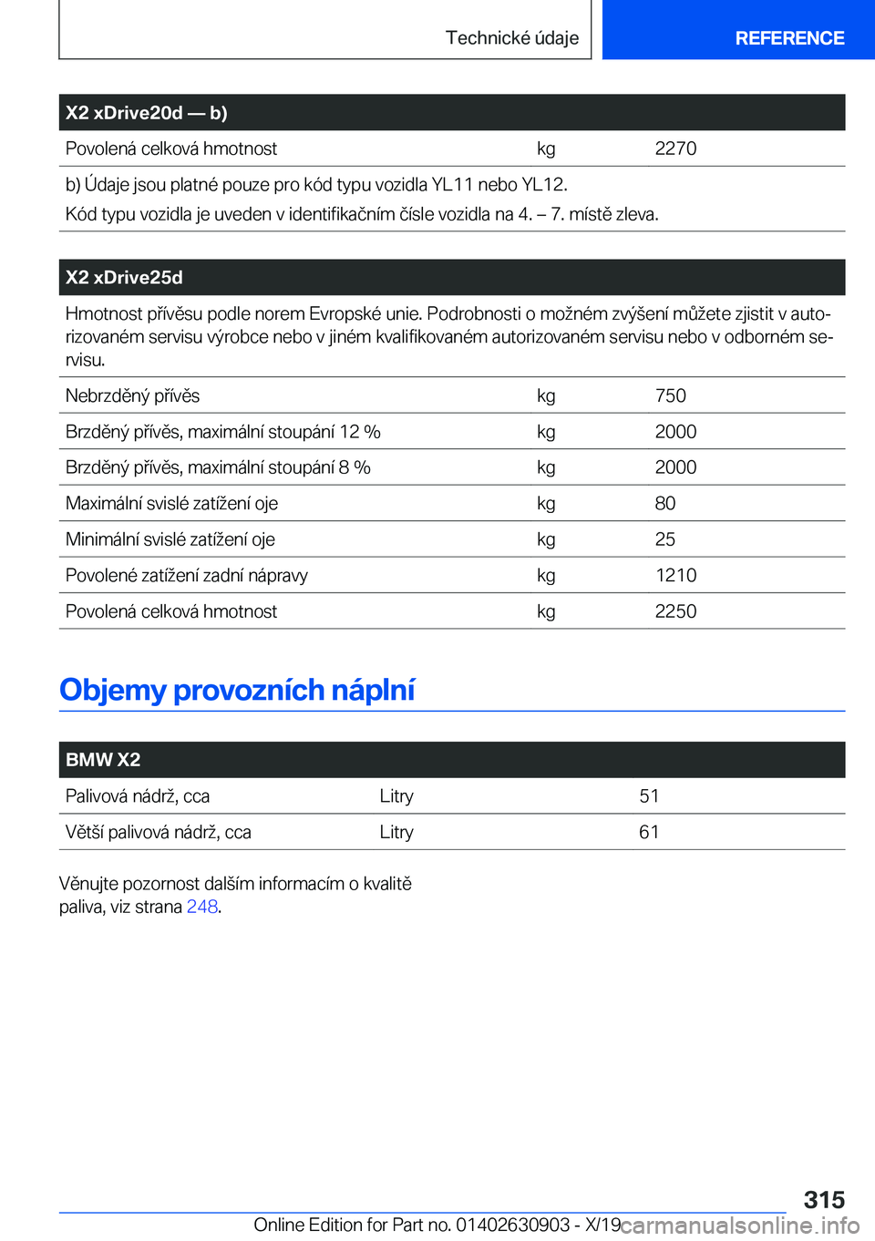 BMW X2 2020  Návod na použití (in Czech) �X�2��x�D�r�i�v�e�2�0�d�n��b�
�P�o�v�o�l�e�n�