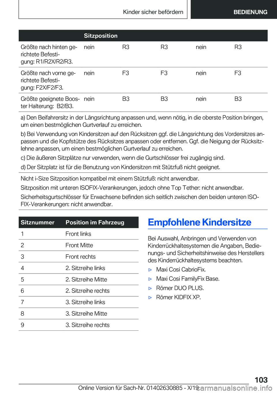 BMW X2 2020  Betriebsanleitungen (in German) �S�i�t�z�p�o�s�i�t�i�o�n�G�r�