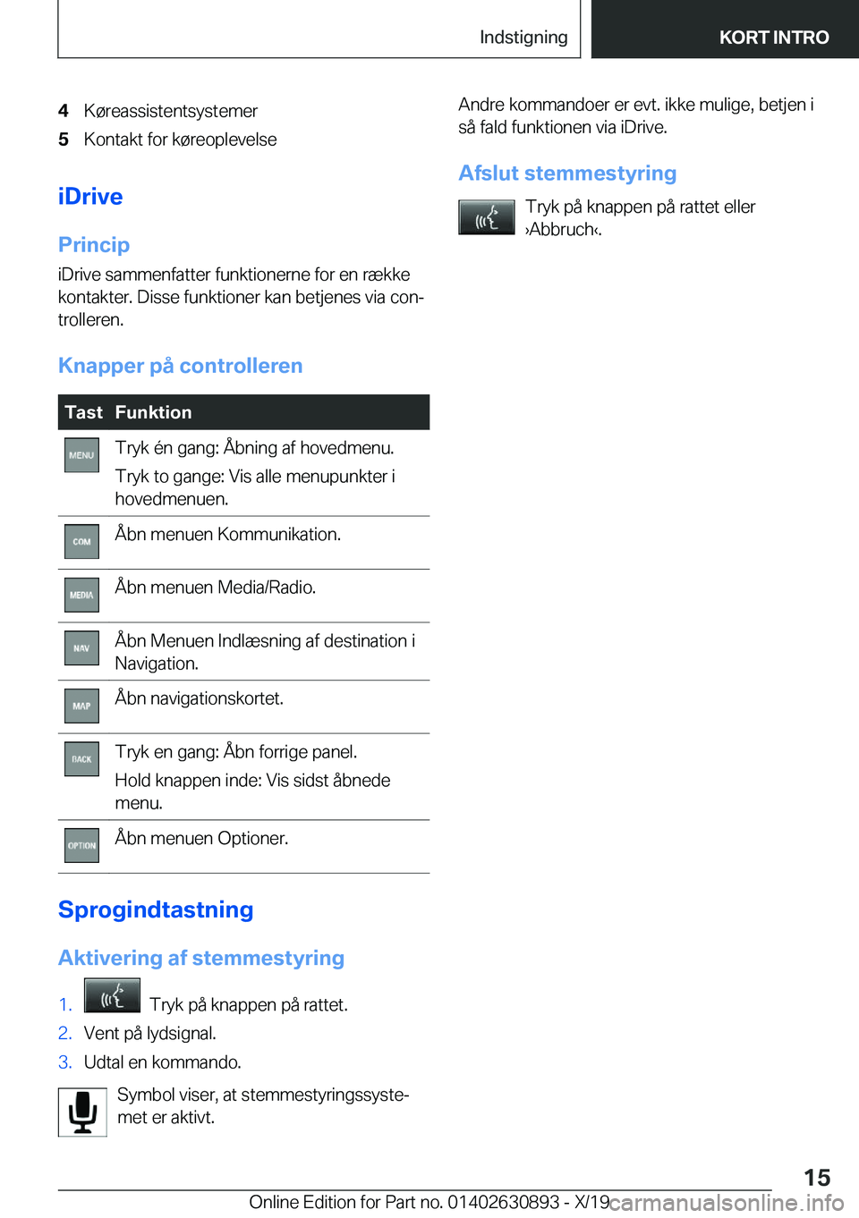 BMW X2 2020  InstruktionsbØger (in Danish) �4�K�