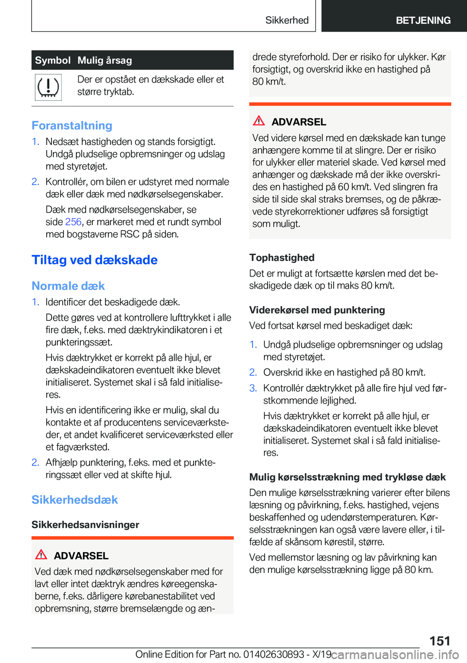 BMW X2 2020  InstruktionsbØger (in Danish) �S�y�m�b�o�l�M�u�l�i�g��å�r�s�a�g�D�e�r��e�r��o�p�s�t�å�e�t��e�n��d�æ�k�s�k�a�d�e��e�l�l�e�r��e�t
�s�t�