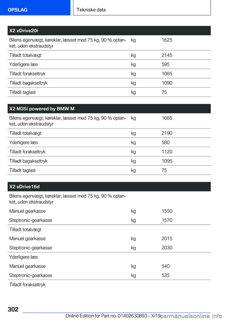 BMW X2 2020  InstruktionsbØger (in Danish) �X�2��x�D�r�i�v�e�2�0�i�B�i�l�e�n�s��e�g�e�n�v�æ�g�t�,��k�