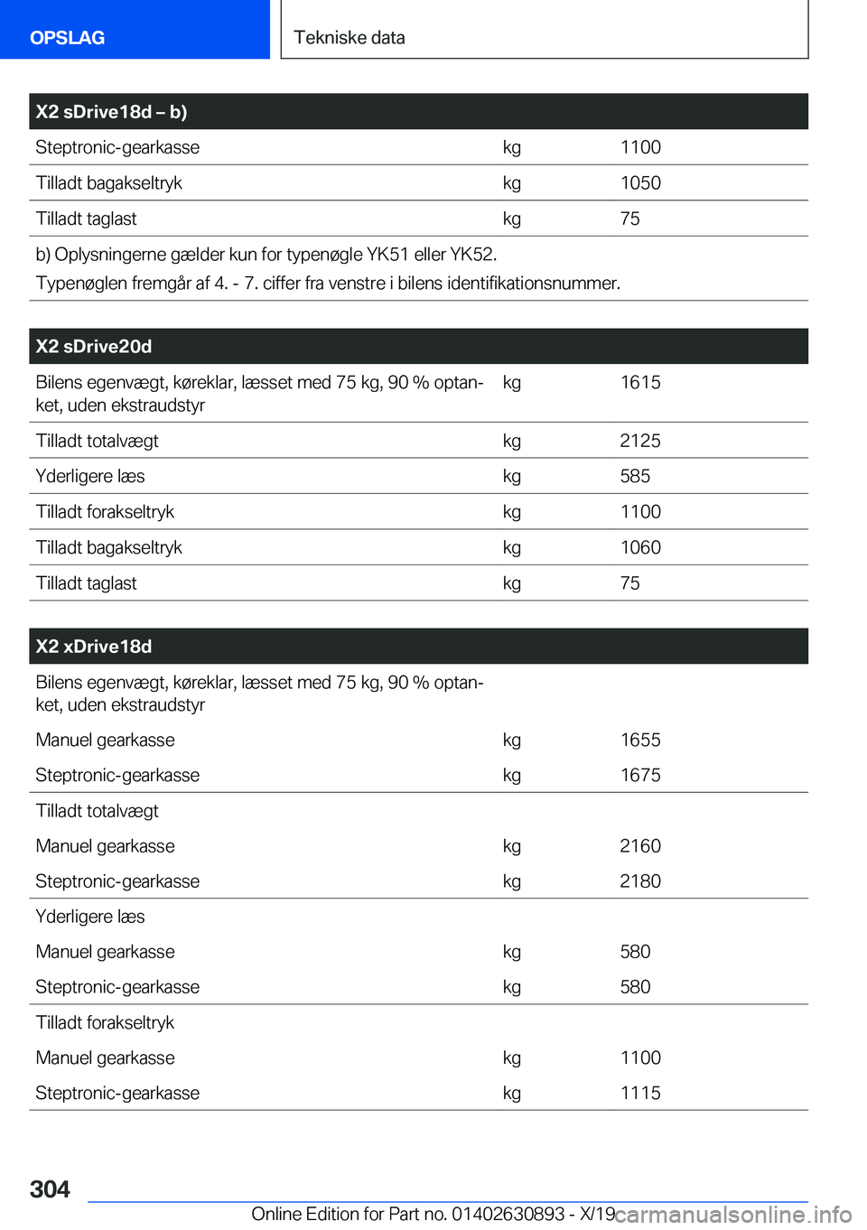 BMW X2 2020  InstruktionsbØger (in Danish) �X�2��s�D�r�i�v�e�1�8�d�m��b�)�S�t�e�p�t�r�o�n�i�c�-�g�e�a�r�k�a�s�s�e�k�g�1�1�0�0�T�i�l�l�a�d�t��b�a�g�a�k�s�e�l�t�r�y�k�k�g�1�0�5�0�T�i�l�l�a�d�t��t�a�g�l�a�s�t�k�g�7�5�b�)��O�p�l�y�s�n�i�n�g