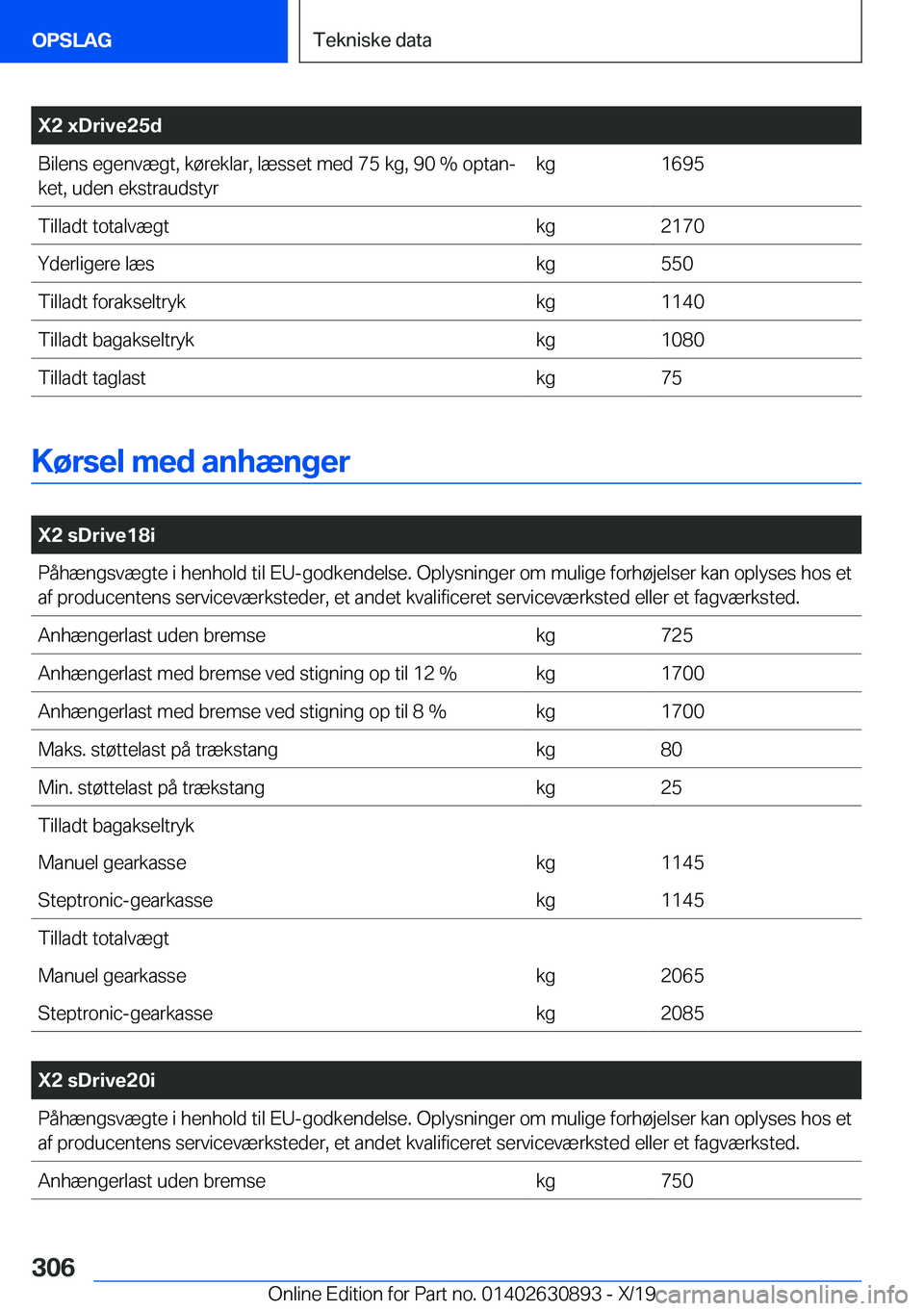 BMW X2 2020  InstruktionsbØger (in Danish) �X�2��x�D�r�i�v�e�2�5�d�B�i�l�e�n�s��e�g�e�n�v�æ�g�t�,��k�