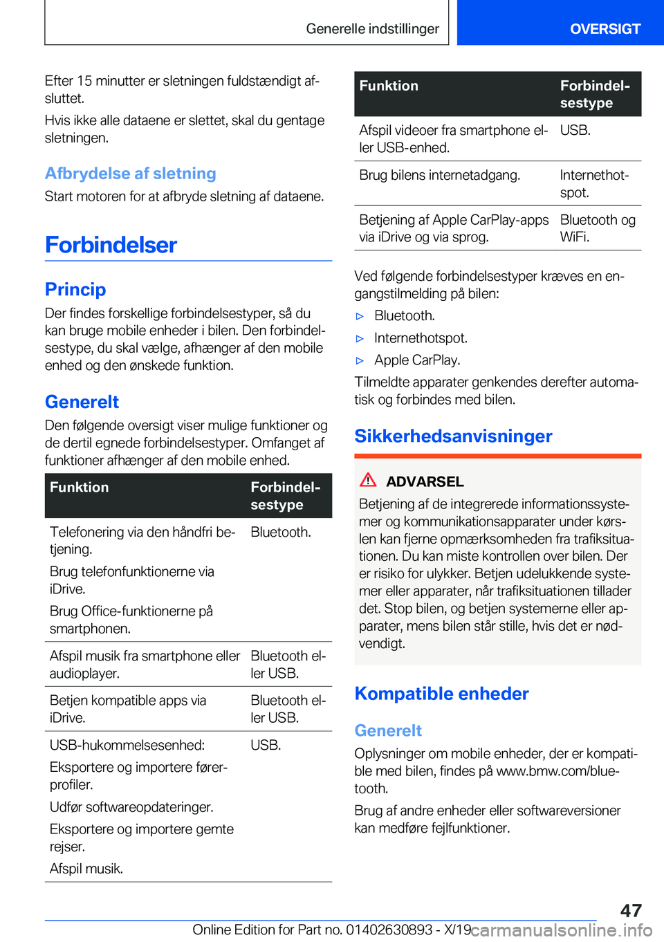 BMW X2 2020  InstruktionsbØger (in Danish) �E�f�t�e�r��1�5��m�i�n�u�t�t�e�r��e�r��s�l�e�t�n�i�n�g�e�n��f�u�l�d�s�t�æ�n�d�i�g�t��a�fj
�s�l�u�t�t�e�t�.
�H�v�i�s��i�k�k�e��a�l�l�e��d�a�t�a�e�n�e��e�r��s�l�e�t�t�e�t�,��s�k�a�l��d�u�