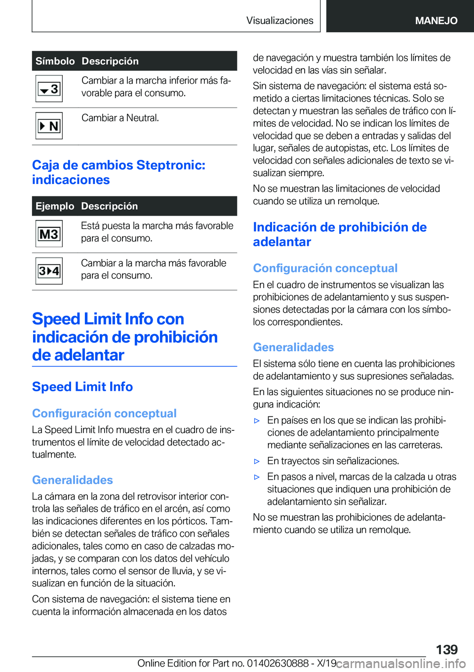 BMW X2 2020  Manuales de Empleo (in Spanish) �S�